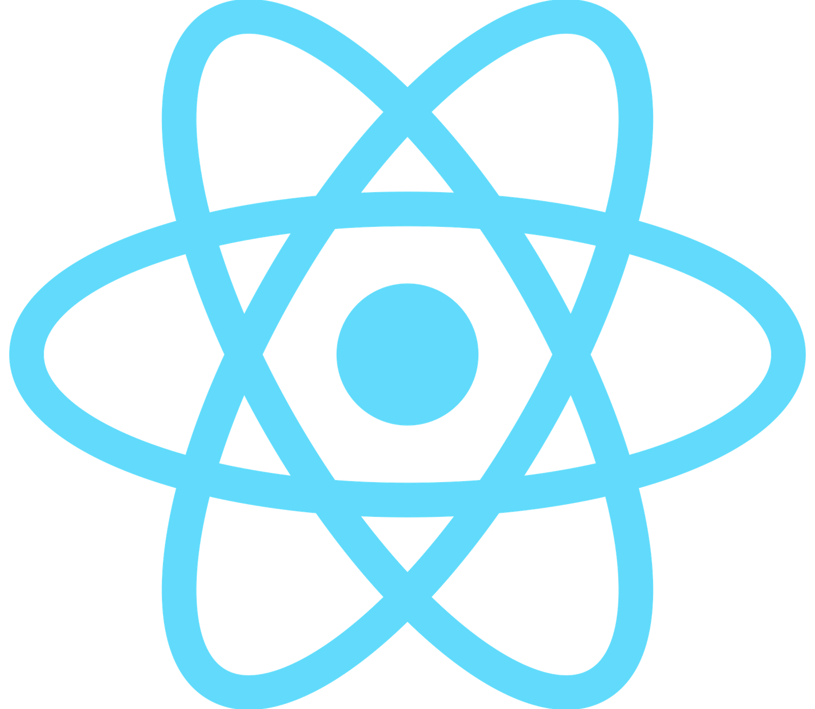 React React